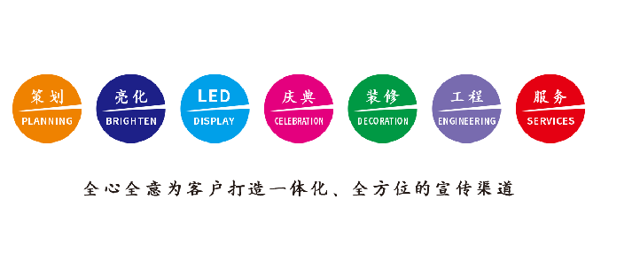 巴南广告公司该如何满足客户需求?